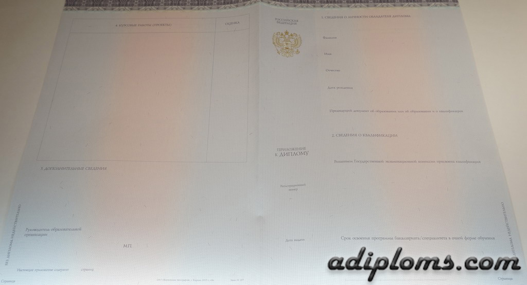 Диплом бакалавра 2014-2026 Фото Диплом бакалавра 2014-2026 Фото